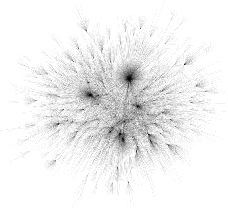 IPv6 internet map